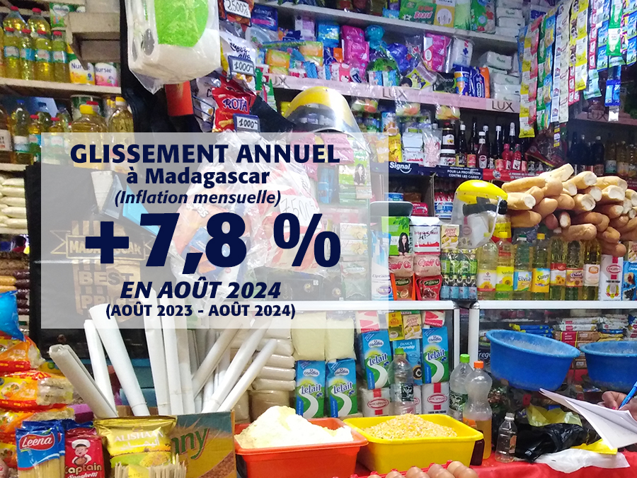 NIPC | Nouvel Indice des prix à la consommation - Août 2024