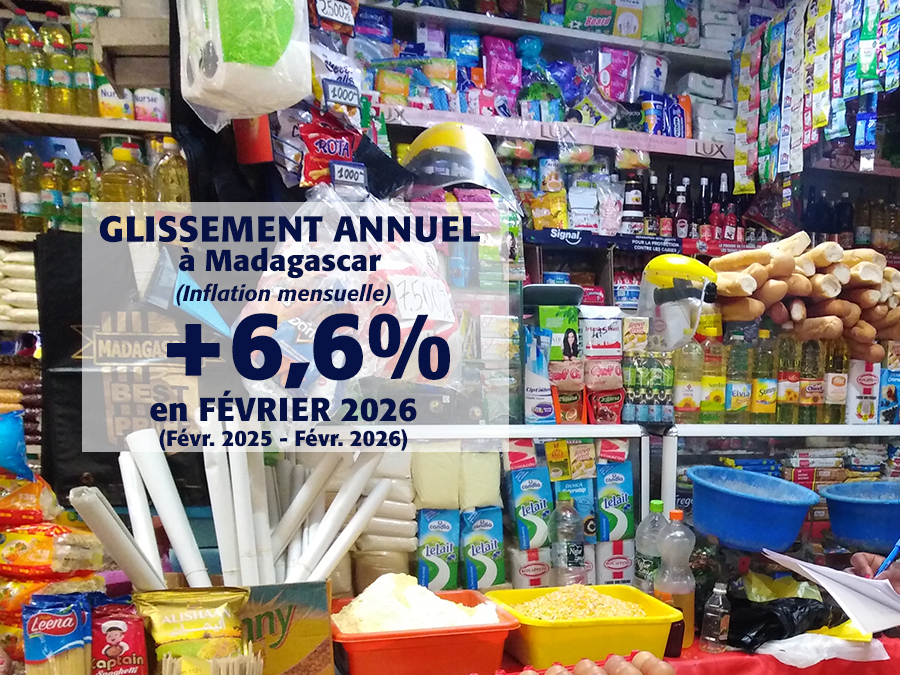 NIPC | Nouvel Indice des prix à la consommation - Février 2026